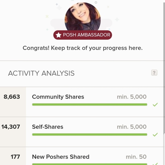 Welcome to my closet! - Picture 6 of 6